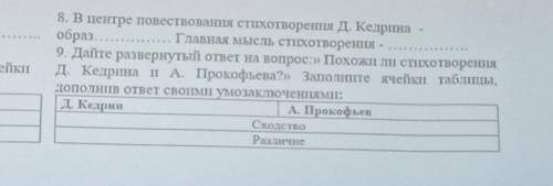 Заполните ячейки таблицы дополнив ответ своими умозаключениями кедрин Прокофьев сходства и различия​