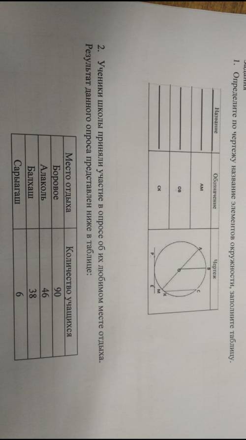 Определите по чертежу название элементов окружности, заполнить таблицу это СОР