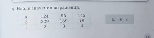 4. Найди значения выражений,124 95 145b 229189 78234(a + b) с​