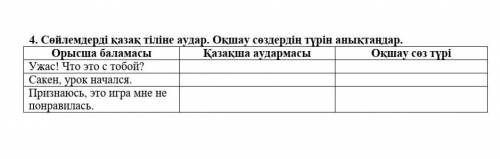 Сөйлемдерді қазақ тіліне аудар. Оқшау сөздердің түрін анықтаңдар.