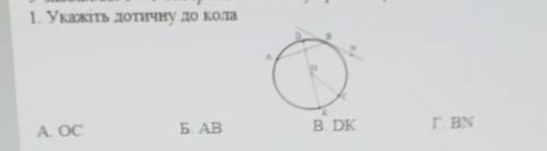 1. Укажіть дотичну до кола​