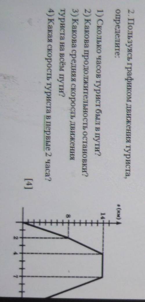 2. Пользуясь графиком движения туриста, определите:я (км)1) Сколько часов турист был в пути?2) Каков