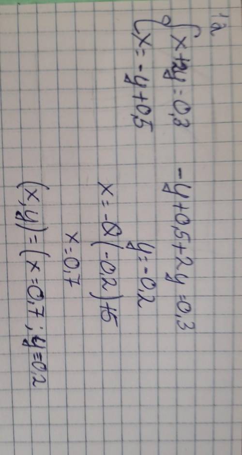 {x + 2 y = 0,3 {x = -y + 0,5 Пошагово ​