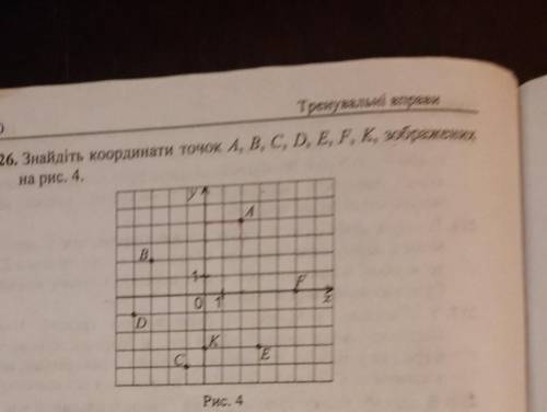 . Знайдіть координати точок забранених на картинці A,B,C,D,E,F.P