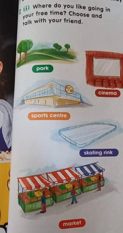 2 Where do you like going in your free time? Choose andtalk with your friend.parkcinemasports centre