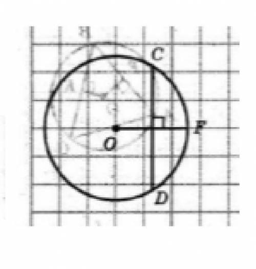 Дано коло, радіус ОF якого перпендикулярно до хорди CD . Знайдітьькут COD якщо кут DCF=13