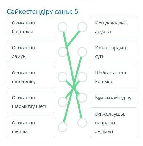 Композициялық жоспарын сәйкестендір ​