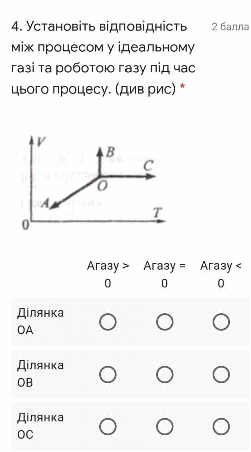 Установіть відповідність між процесом у ідеальному газі та роботою газу під час цього процесу.​