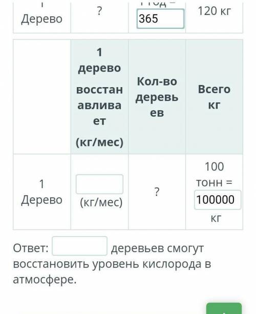 1!1!1!1!11!1!1ПРИ ЗАПУСКЕ РАКЕТЫ - НОСИТЕЛЯ СГОРАЕТ ПРИМЕРНО ОТ 100 ТОНН КИСЛОРОДА. МЫ ЗНАЕМ ЧТО ОДН