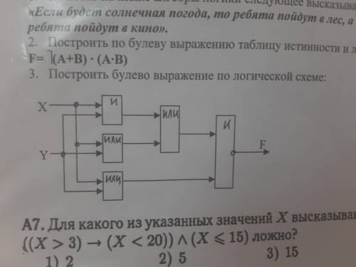 Построить булево выражение по логической схеме