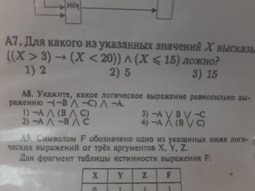 8) Укажите какое логическое выражение равносильноивыражению ...