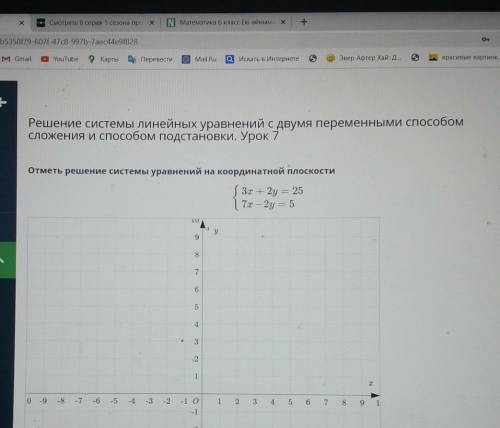 Решение системы линейных уравнений с двумя переменными сложения и подстановки. Урок 7Отметь решение 