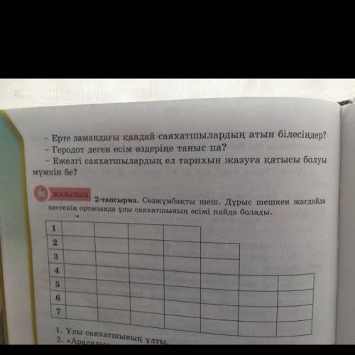 Ұлы саяхатшы ОЙТҮРТКІ Айтылым диалог құрыңдар. 1-тапсырма. Төмендегі сұрақтарды қатыстырып диалог Ад