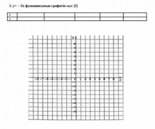 Можете с решением?) )буду много при много благодарна)))​