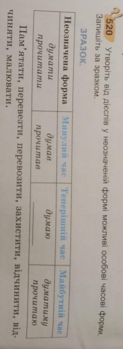 520 Утворіть від дієслів у неозначеній формі можливі особові часові форми,Запишіть за зразком.ЗРАЗОК