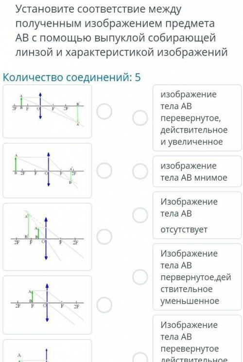 Установите соответствие между полученным изображением предметаAB с выпуклой собирающейлинзой и харак