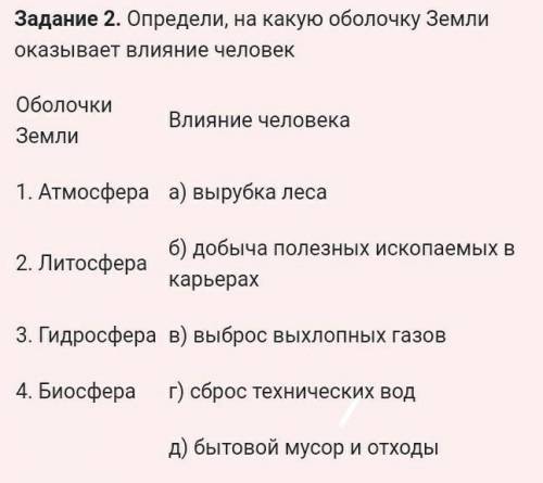 На какую оболочку Земли оказывает влияние человек​