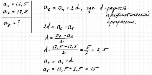 Арифметична прогресія a4=12.5,a6=17.5,a5-?​