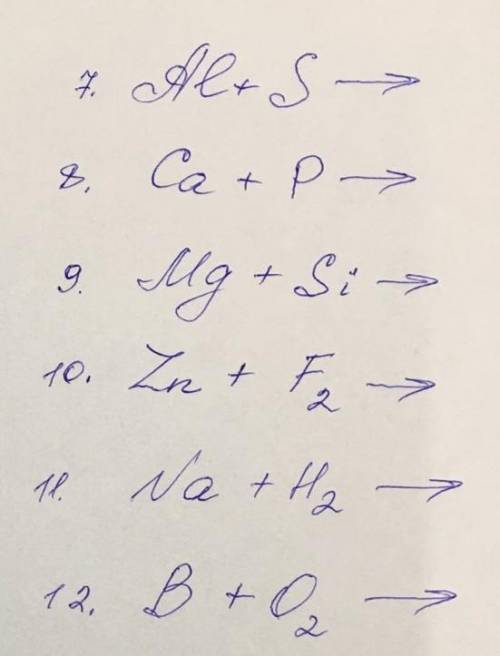 написать это!) Закінчити рівняння хімічних реакцій, назвати утворені речовини: ​