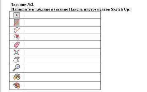 Задание No 2.Напишите в таблице название Панель инструментов Sketch Up:​