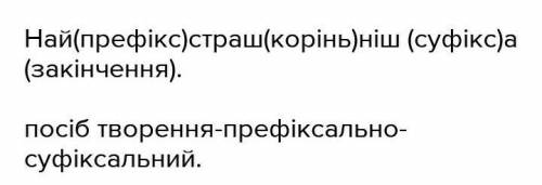 Розберіть за будовою слово найстрашніша, визначите іб його творення