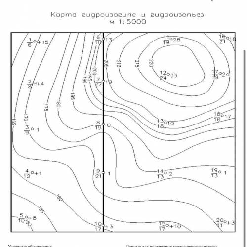 Карта гидроизогипс и гидроизопьез, задания в коментах