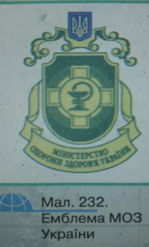 Доведіть, що освіта є пріоритетним напрямом третинного сектора економіки. Дізнайтеся детальніше на о