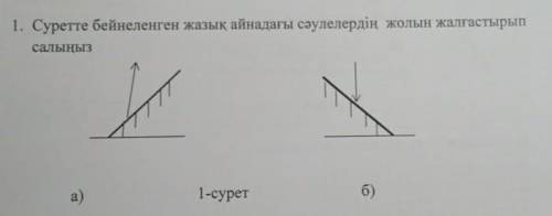 1.постройте дальнейший ход лучей в плоских зеркалах изображенных на рисунке ​