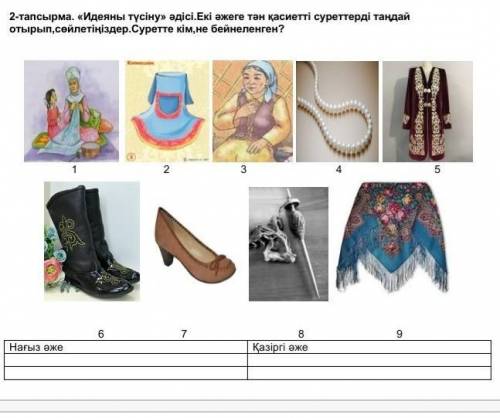 Идеяны түсіну әдісі. Екі әжеге тан қасиетті суреттерді таңдай отырып , сөйлетіңіз. Суретте кім,не бе