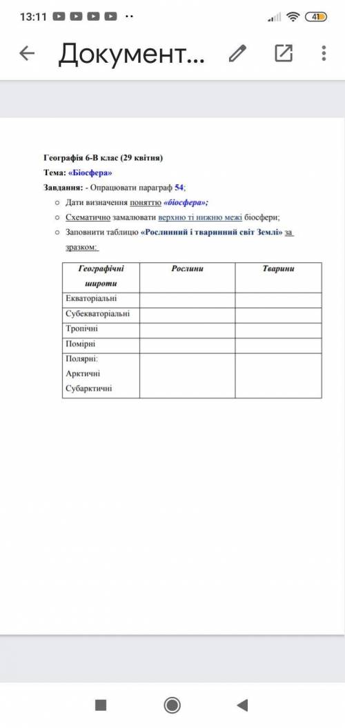 Заповнити таблицю Рослинний і тваринний світ Землі за зразком.