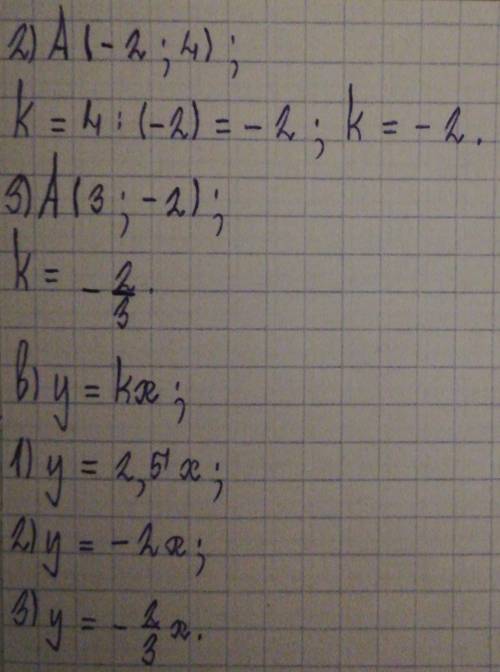 Даны точки: 1) А(2; 5); 2) А(-2; 4); 3) А(3; -2). а) Постройте график прямой пропор-циональности у =