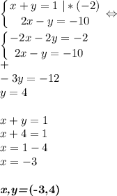 \displaystyle\left \{ {{x+y=1 \ | *(-2)} \atop {2x-y=-10}} \right. \Leftrightarrowleft \{ {{-2x-2y=-2} \atop {2x-y=-10}} \right. \\+\\-3y=-12\\y=4x+y=1\\x+4=1\\x=1-4\\x=-3textbf{\emph{x,y=}(-3,4)}