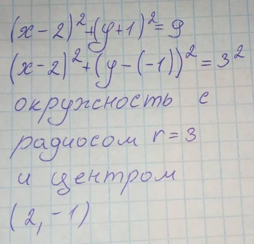 Выполнив построение, выясните взаимное расположение двух окружностей, заданных уравнениями: (х-2)²+(