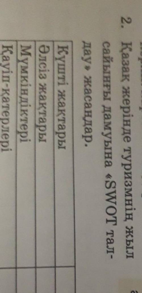 Қазақ жерінде туризмнің жыл сайынғы дамуына SWOT талдау жасаңдар Күшті жақтарыӘлсіз жақтарымүмкіндік