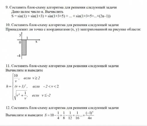 Построить блок-схему решения уравнения 9-12 номера, хотя бы один номер ))