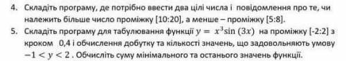 Задание в 4. Сделать программу, в которой нужно ввести два целых числаи получить уведомление о том, 