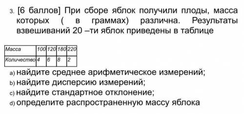 При сборе яблок получили плоды, масса которых ( в гр) различна. Результаты взвешиваний 20ти яблок пр