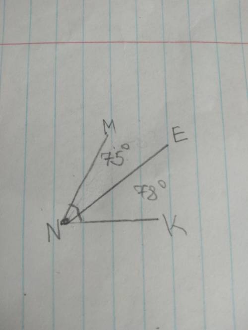 угол MNK равен 75° в нутри угла проведён луч NE .угол ENK больше угла MNE на 3° какова градусная мер