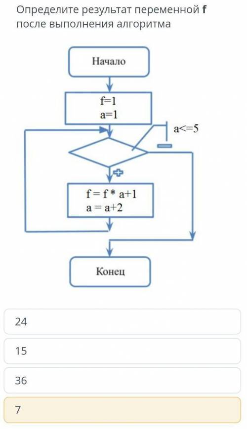 Определите результат переменной F после выполнения алгоритма!​