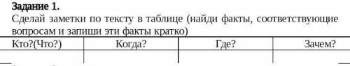 сделай заметки по тексту в таблице (найди факты, соответствующие вопросам и запиши эти факты кратко)