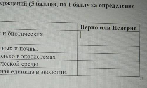 . Определи правильность утверждений ( по за определение правильности утверждений) УтверждениеВерно и