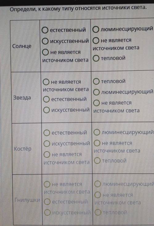 ОПРЕДЕЛИ К КАКОМУ ТИПУ ОТНОСЯТСЯ ИСТОЧНИКИ СВЕТА ЩЯС НУЖНО ​