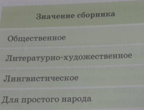 Народа. АргументыЗначение сборникаОбщественноеЛитературно-художественноеЛингвистическоеДля простого 