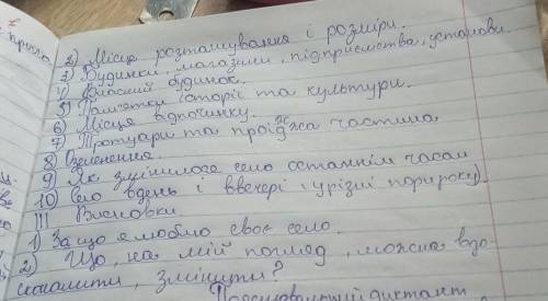 1)Моё село-частина краины. 2) Iсторiя винекнення назви 3)Iсторiя села. То що я написала теж виконати