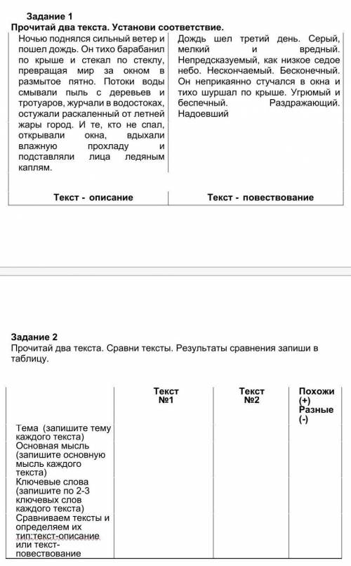 Прочитай два текста. Сравни тексты. Результаты сравнения запиши в таблицу.​