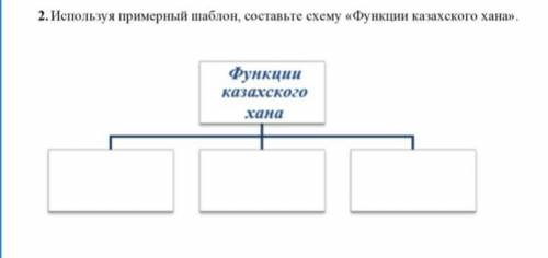 с историей.Кто тому дай бог здоровья