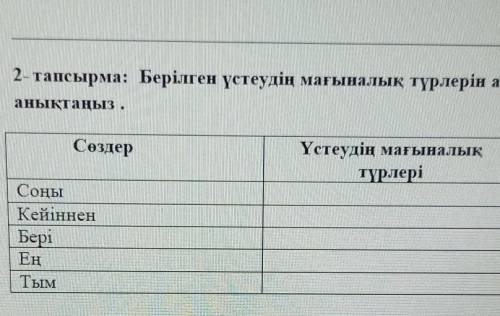 2- тапсырма: Берілген үстеудің мағыналық түрлерін ажыратып, синонимдік қатарларын анықтаңыз . Сөздер