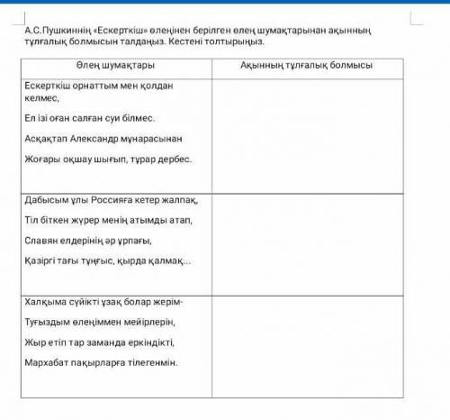 А.С.Пушкиннің «Ескерткіш» өлеңінен берілген өлең шумақтарынан ақынның тұлғалық болмысын талдаңыз. Ке