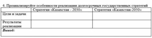 Проанализируйте особенности реализации долго государственных стратегий