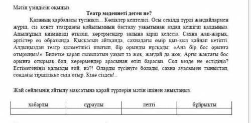 Жай сөйлемнің айтылу мақсатына қарай түрлерін мәтін ішінен анықтаңыз хабарлысұраулылептібұйрықты​